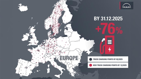 Mapa con los puntos de carga aptos para camiones que estarán disponibles en Europa a finales de 2025.